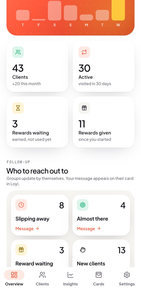 A follow-up message for clients who haven't been back