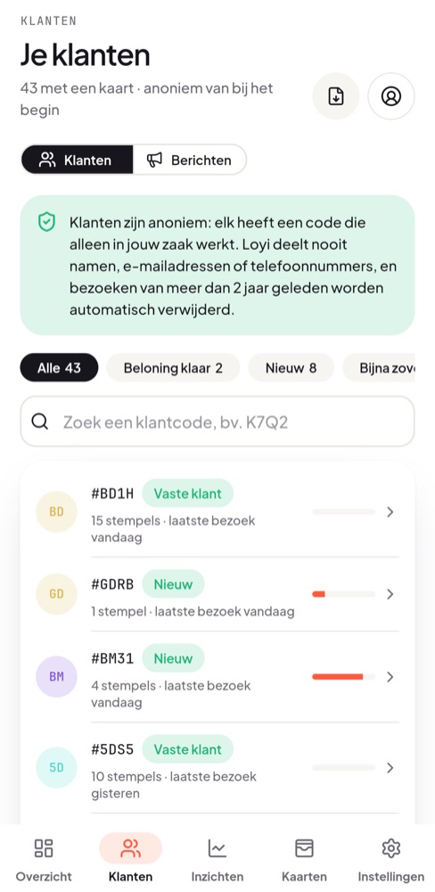 Klantenlijst met anonieme klantcodes