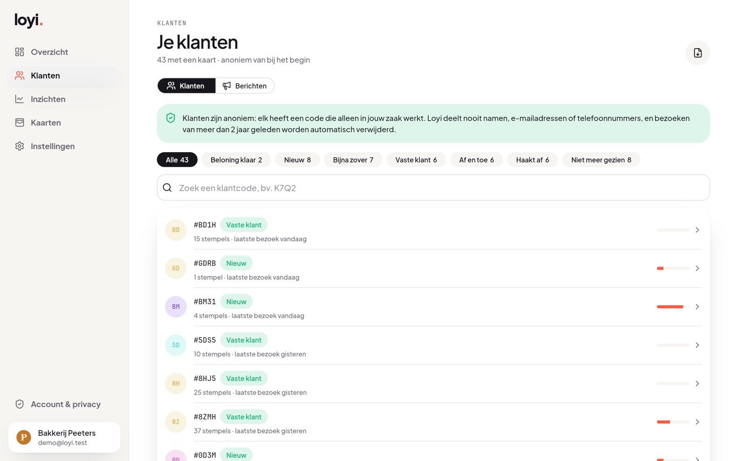 De klantenlijst: elke klant als anonieme code met een status zoals vaste klant, nieuw of beloning klaar